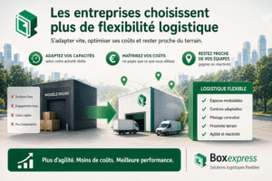 Illustration de la flexibilité logistique en entreprise avec stockage modulable, coûts optimisés, proximité des équipes et organisation multi-sites