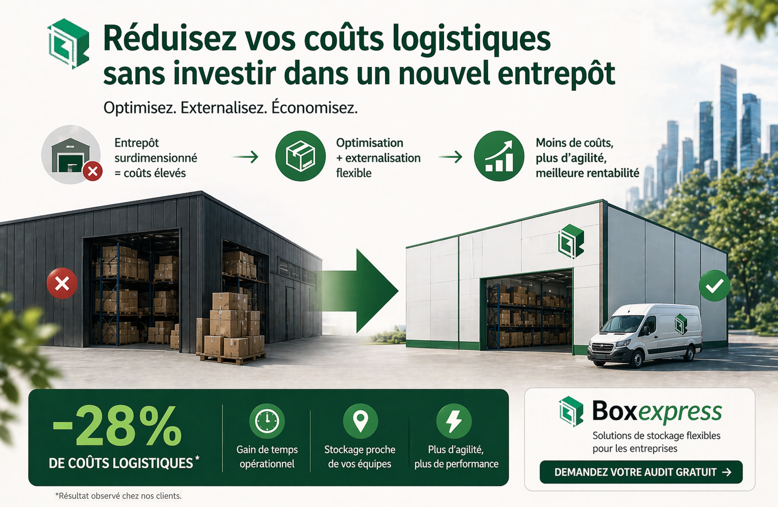 Réduire ses coûts logistiques sans investir dans un nouvel entrepôt grâce à l’optimisation et au stockage flexible