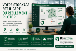 pilotage du stockage en entreprise et gestion multisite